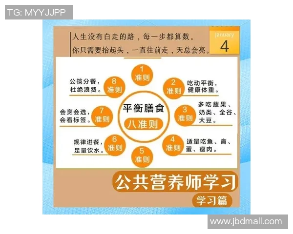 足球巨星饮食秘诀揭秘如何打造健康高效的运动员食谱 足球巨星饮食秘诀揭秘如何打造健康高效的运动员食谱