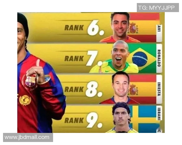 足球历史三大球星排名揭晓 谁将登顶足坛传奇之巅